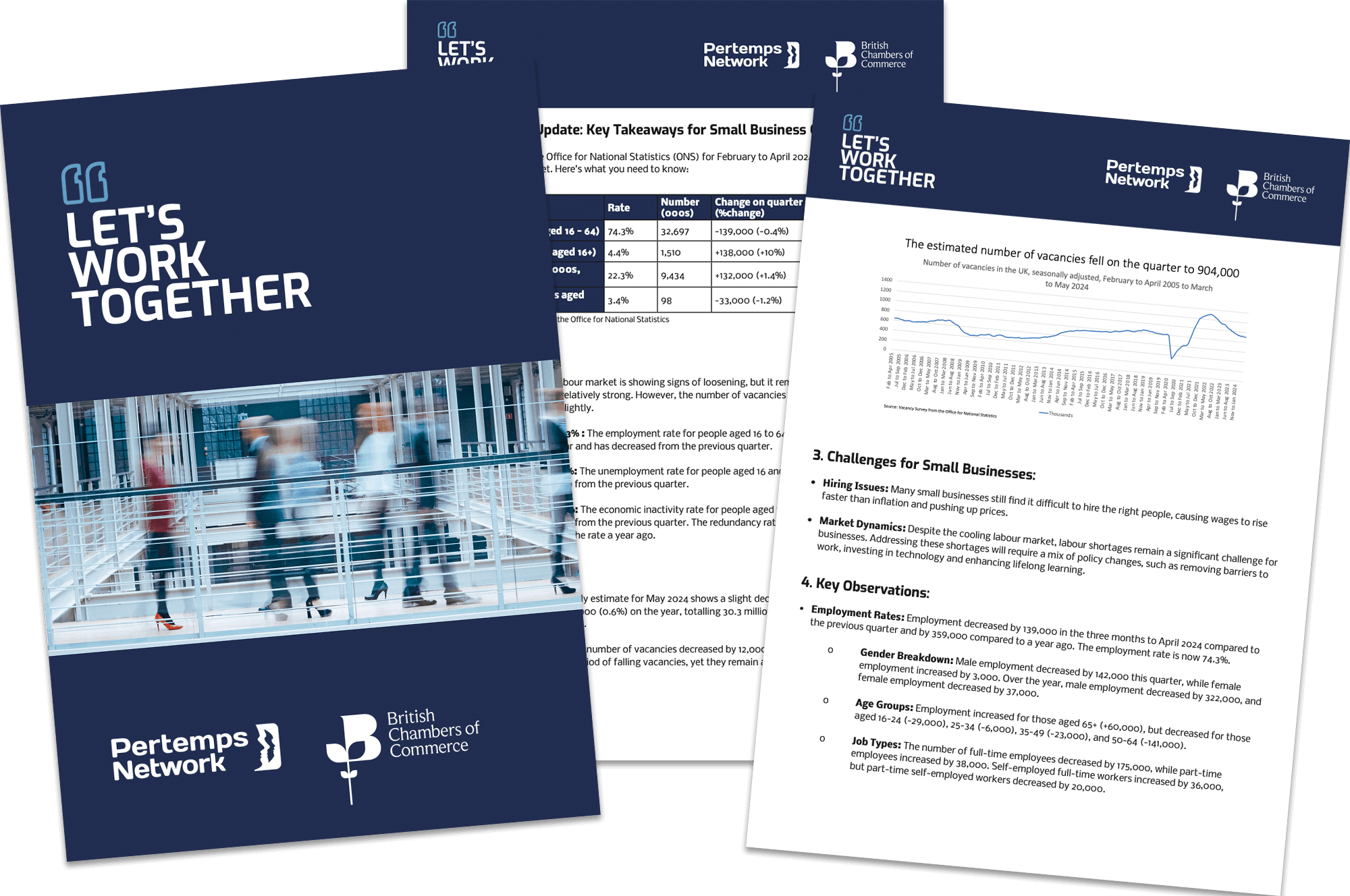 Employment Trends Report October 2024