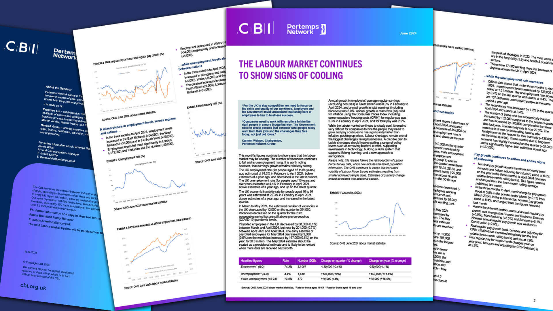 Labour market report