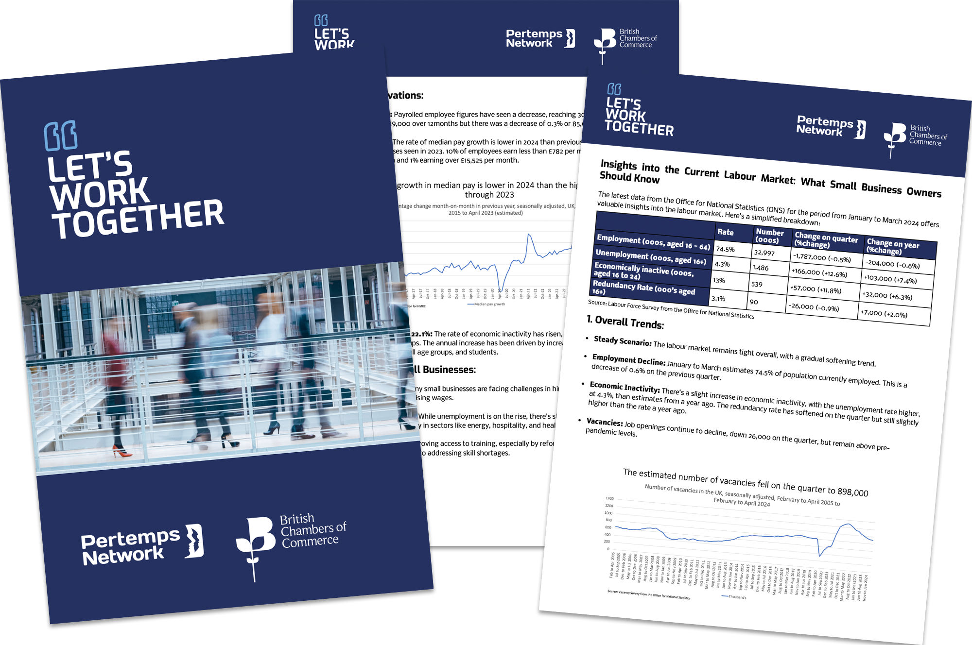 Employment Trends Report June 2024 www.pertemps.co.uk