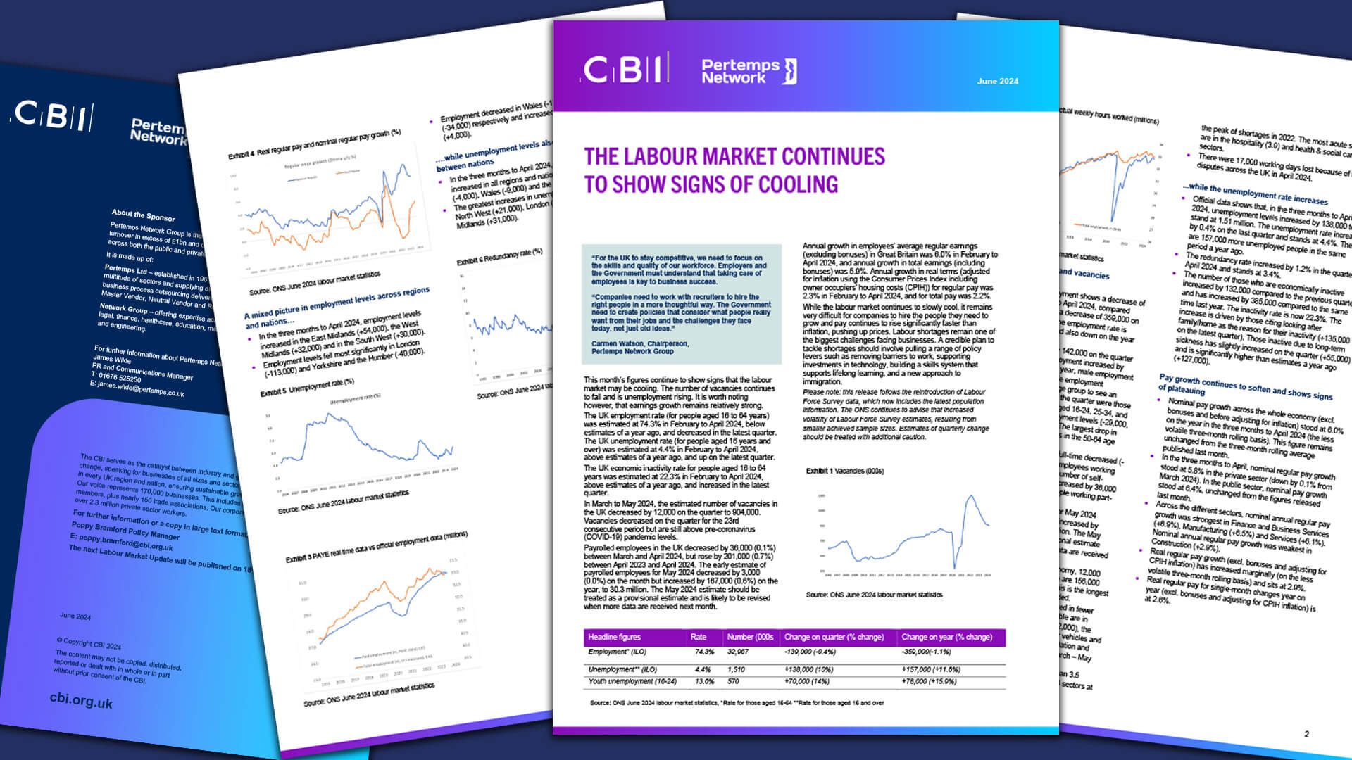 CBI and Pertemps Labour Market Report Overlay 