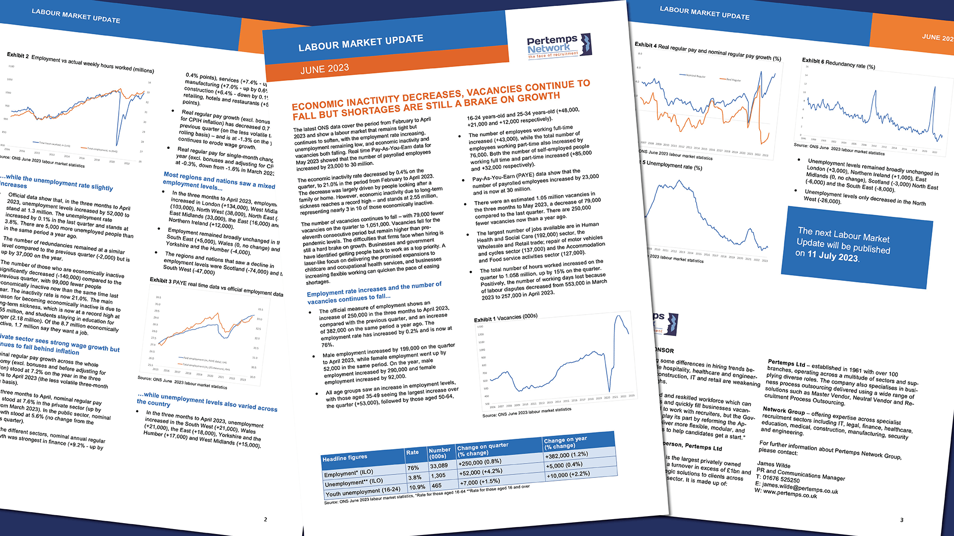 August 2023 Labour Market Update